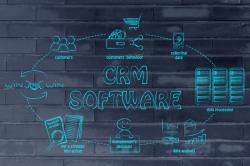 What is CRM?